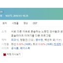 엔젤SM경희대석사태권도 | [미니드라마] 128. 혼술남녀 2016년 16부작 완결 TVN 명수현, 백선우, 최보림 작가