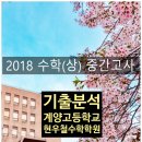 계양고등학교 맞은편 네이버블로그