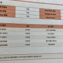 채움휴병원 이미지