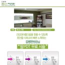 제니스피부과의원 이미지