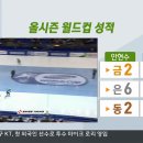 나라스포츠 - 청주시 상당구 무심동로 304 | 나라스포츠