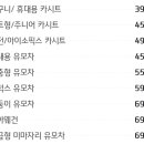 유모차세탁 카시트세탁 뽀송 부산점 네이버블로그