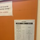 꾸이한끼 영등포먼키점 이미지