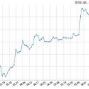 현대사료 주식회사 이미지