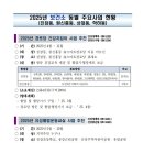 진잠동경로당 이미지