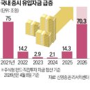 아성산업 이미지