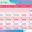 인셀덤 최고의선택