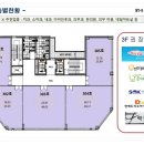 시흥프라자약국 이미지