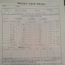 바로영어학원