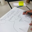 3Cat | 사랑하는 ATL • IBO Building self-directed learners through approaches to learn(Cat.3) workshop 후기