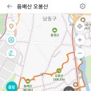 효령밧데리 이미지