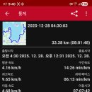 신흥마을회관 내 이미지