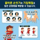 남지위생