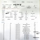 대호아이알빌딩 이미지