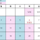 포코필라테스