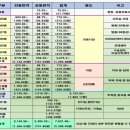 능치과의원 이미지