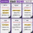 ㈜스마트자동차종합정비 전기차충전소 | 1월 14일(수) 오늘의 주도주는 유진로봇 (#로봇 #자동차 #개별주)