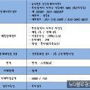 세븐일레븐 하단승학점 이미지