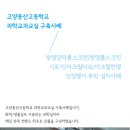 [교과교실-과학실] 고양동산고등학교 과학교과교실 구축사례 - 방염암막롤스크린/방염롤스크린/시트지/아크릴판넬/아크릴다보/천정행거 부착 설치사례 이미지