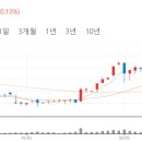 선광테크 이미지