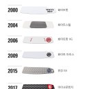 클래식오딧세이 이미지