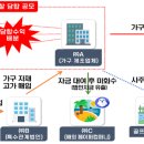 대신인테리어 이미지