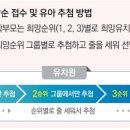 동일유치원 이미지