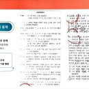이든국어학원