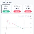 차한의원 이미지