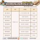 [2급과정] 독서지도사 2급 네이버블로그