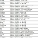 계양효요양원 이미지
