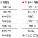 GS건기 이미지