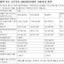 현대메디칼 이미지