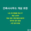 한솔건축사사무소
