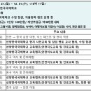 한국국제학교 | 경인교대 중국 선양한국국제학교 교육캠프 합격 후기