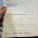 남동157 | 서울아이비에프여성의원 산전검사 후기 | PCOS/LDL콜레스테롤/남동구보건소산전검사