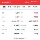 세아약품 이미지