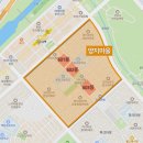 지분쇼크