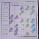 용남고등학교 - 계룡시 | [교생일지] 1주차