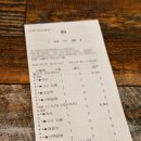 도그킹 | 송도현대아울렛 맛집 베트남 반미 전문점 킹반미1964 내돈내산 후기