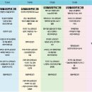 평화농축산 이미지