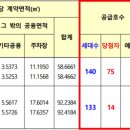 천년나무4단지 A 이미지