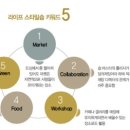 라이프숍 이미지