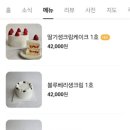 카페달지