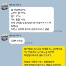 골든 피티 이미지