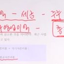 합자회사 수강 이미지