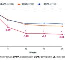 메디칼라인 이미지