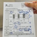 연세메이저내과의원 | 연세메이저내과 건강검진 받았어요 강남 건강검진 센터 찾는분들 요기 가보세요^^