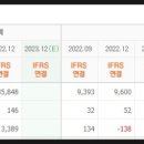 주식회사 아이마켓코리아 이미지