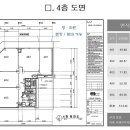 치과,한의원,프렌차이즈,교회,키즈카페,편의점,제과점등 상가분양/임대-3월준공-병원투자환영-약국실임대 이미지